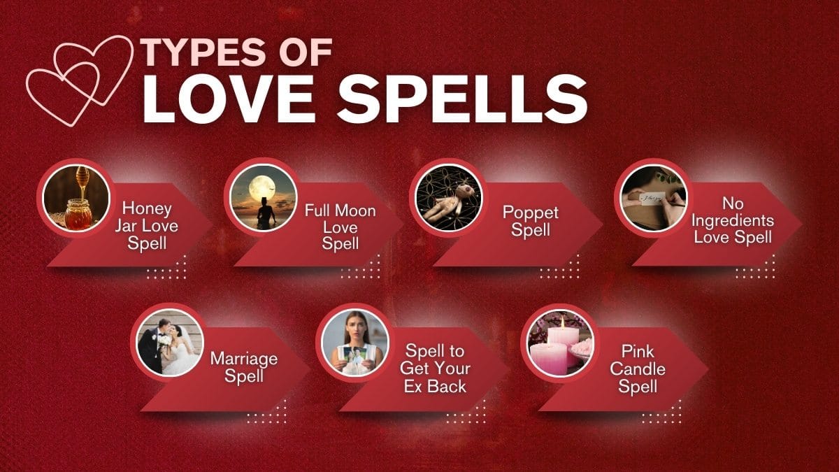 Traditional Love Rituals