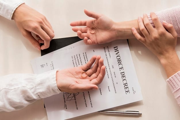 Separation & Divorce Support